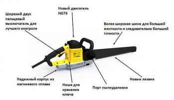 Пила аллигатор DeWALT DWE398 - Фото №2