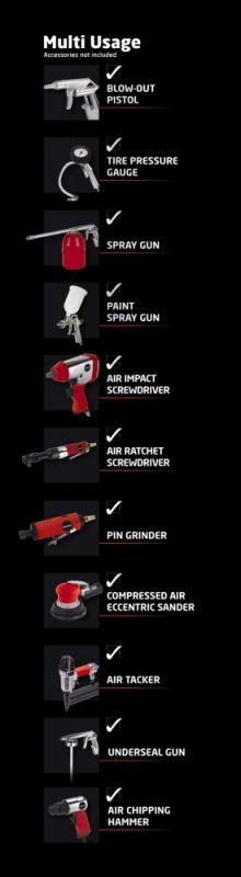 Компрессор воздушный Einhell TE-AC 270/50/10 (4010440) - Фото №4