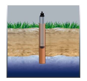 Насос глубинный Einhell GC-DW 1000 N (4170955) - Фото №4