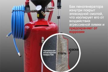 Пеногенератор Idrobase Double life 50л (31719) - Фото №4