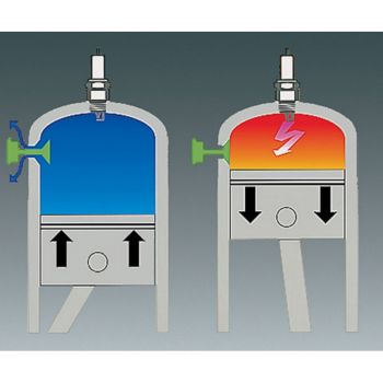 Бензопила STIHL MS 651 (11442000187) - Фото №4