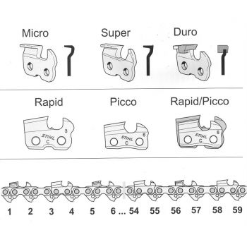 Цепь STIHL 37 см, 1,6 мм, 0,325"" 26 Rapid Micro (36860000062) - Фото №3