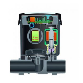 Электроклапан подземного полива Claber 90826 9V с таймером (81994) - Фото №2