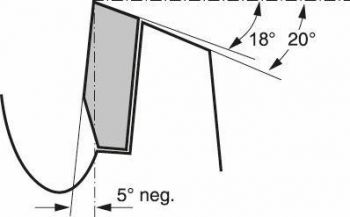 Диск пильный Bosch 210x30x54T MULTIMATER (2608640511) - Фото №3