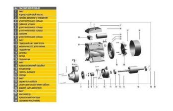 Насосная станция Optima QB60 MINI - Фото №6