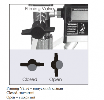 Безповітряний розпилювач фарби AGP PM 021 (PM021) - Фото №3