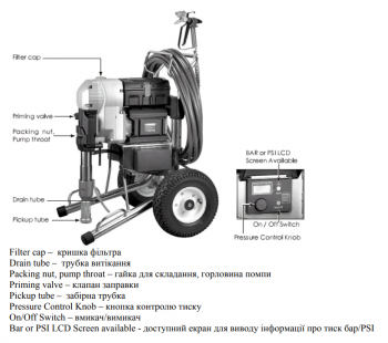 Безповітряний розпилювач фарби AGP PM 021 (PM021) - Фото №5
