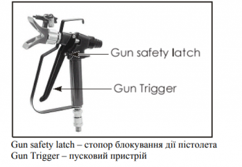 Безповітряний розпилювач фарби AGP PM 021 (PM021) - Фото №6