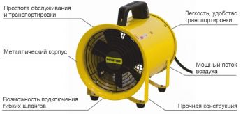 Вентилятор Master BLM6800 (4604.032) - Фото №4