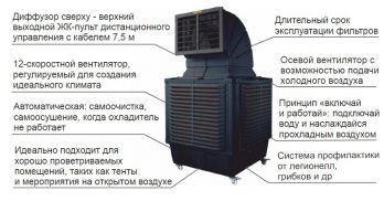 Мобильный биокулер Master BCB 19 (4140.561) - Фото №2