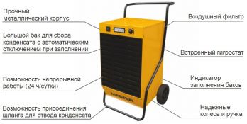 Осушитель воздуха Master DH 44 (4140.002) - Фото №6