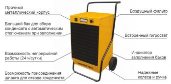 Осушитель воздуха Master DH 62 (4140.003) - Фото №5