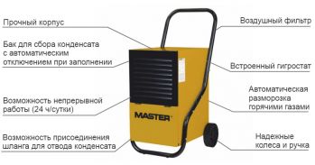 Осушитель воздуха Master DH 752 (4512.460) - Фото №5
