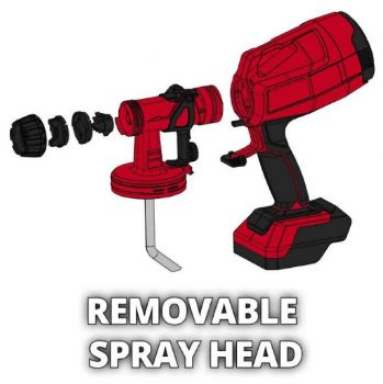 Краскораспылитель аккумуляторный Einhell TC-SY 18/60 Li (20121462) - Фото №2