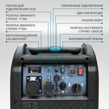 Інверторний генератор Konner Sohnen KS 5500iEG S - Фото №2