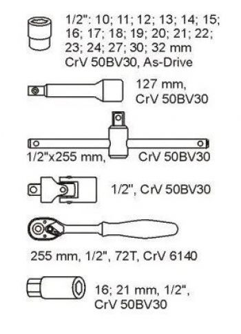 Набор торцевых головок и ключей YATO YT-5537 - Фото №3