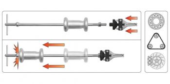Набор инерционных съемников подшипников YATO 5 шт. (YT-2540) - Фото №2