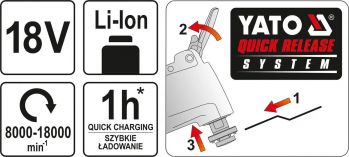Багатофункційний ручний інструмент (реноватор) акумуляторний YATO : Li-Ion 18 В, БЕЗ АКУМУЛЯТОРА - Фото №4