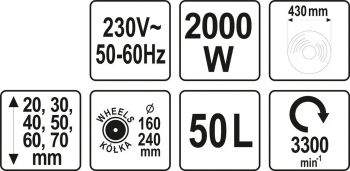 Газонокосилка электрическая YATO YT-85208 - Фото №6