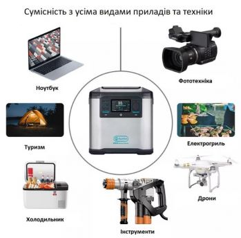 Портативная электростанция FlashFish P25 (ГРР00001093) - Фото №3