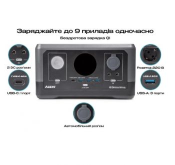 Портативная электростанция Agent E3 300W 285WH (ГРР00001178) - Фото №6
