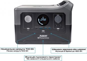 Портативная электростанция Agent E7 700W 504WH (ГРР00001179) - Фото №5