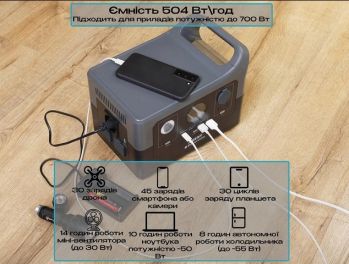 Портативная электростанция Agent E7 700W 504WH (ГРР00001179) - Фото №6