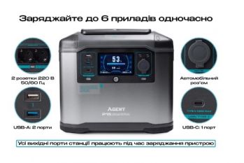 Портативная электростанция Agent P15 (AGP15) - Фото №5