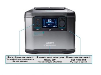 Портативная электростанция Agent P15 (AGP15) - Фото №6