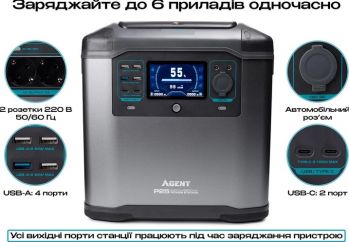 Портативная электростанция Agent P25 2000W (ГРР00001177) - Фото №3