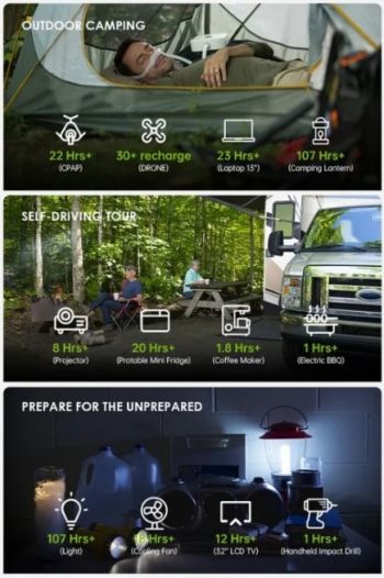 Портативная электростанция Bridna 1200 W (1600386126304) - Фото №5