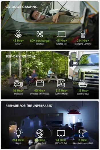 Портативная электростанция Bridna 2000 W (1600623179749) - Фото №6