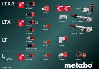 Дрель-шуруповерт аккумуляторный Metabo BS 18 LTX-3 BL Q I Каркас (603184850) - Фото №2