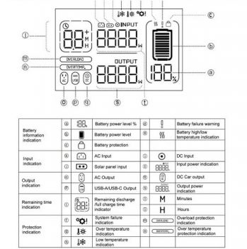 Зарядная станция Genergy Zero GZE 0303 (240000190) - Фото №5