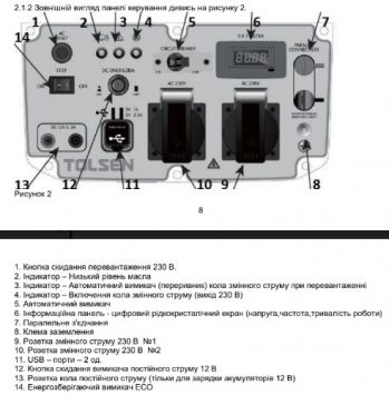Электрогенераторная установка бензиновая инверторная Tolsen 4000W (79988) - Фото №2