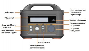 Зарядная станция с пусковым устройством для авто Vertex PS500 (ГРР00001043) - Фото №6