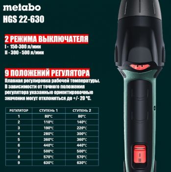 Термофен Metabo HGS 22-630 metaBOX (604063500) - Фото №6