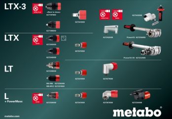Дрель-шуруповерт аккумуляторная Metabo SB 18 LTX-3 BL Q I Каркас (603185840) - Фото №3