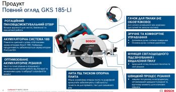 Пила акумуляторна Bosch Professional GKS 185-LI Каркас (06016C1221) - Фото №5