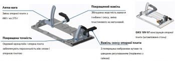 Пила акумуляторна Bosch Professional GKS 185-LI Каркас (06016C1221) - Фото №6