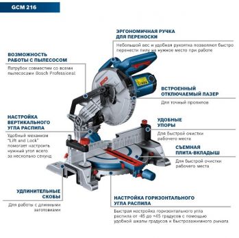 Пила торцювальна Bosch GCM 216 (0601B33000) - Фото №5