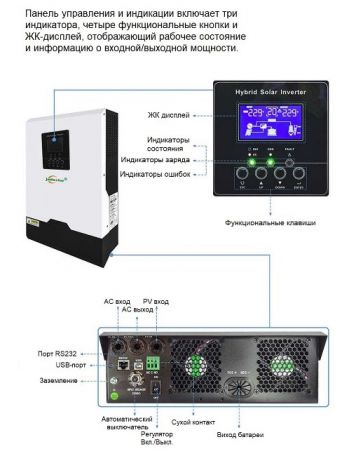 Гибридный солнечный инвертор Jsdsolar J5500HP 5,5 кВт WiFi (ГРР00001464) - Фото №3