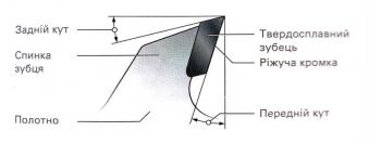 Диск пильный Metabo Power Cut Wood - Professional 152x20, Z12 (628001000) - Фото №3