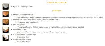 Диск пильный DeWALT Extreme DT10301 - Фото №6