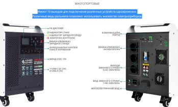 Портативная электростанция Konner Sohnen KS 3000PS - Фото №3