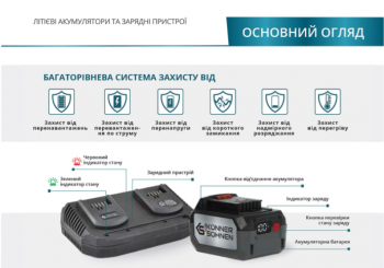 Быстрое зарядное устройство для аккумуляторных батарей 20V Konner&Sohnen KS C35A-2 - Фото №2