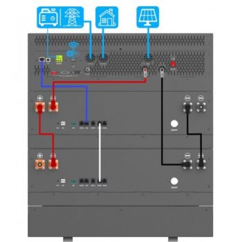 Система накапливания энергии GENERGY GZE-10252 (240077090) - Фото №4