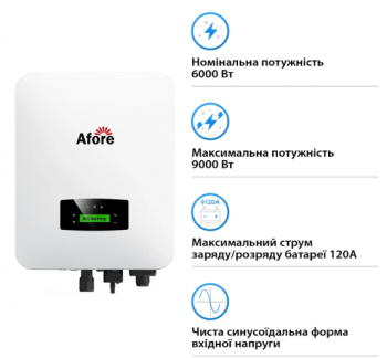 Гибридный инвертор Aforе AF6K-SLP - Фото №3
