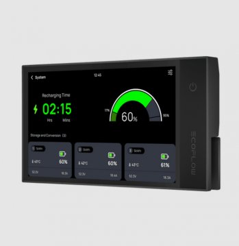 Монитор EcoFlow Power Kit (ZMM100MT) - Фото №6