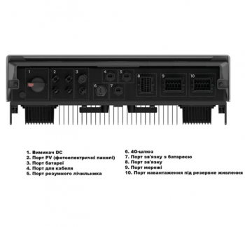Комплект енергонезалежності Ecoflow Power Ocean 10 kWh (PowerOcean-Battery-10kWh) - Фото №6